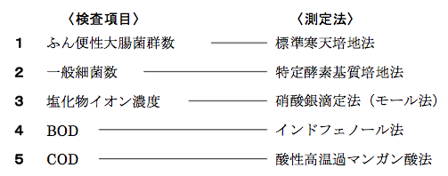 解説画像